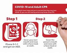 Image result for American Heart Association CPR Steps