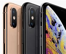Image result for Iohone XS Max Size