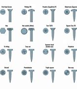 Image result for iPhone XS Max Screw Chart