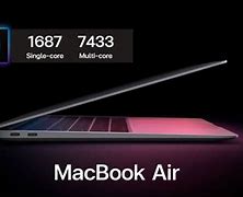 Image result for MacBook Pro 16 M1 Max