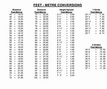 Image result for 2 Meter Table