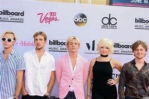 Image result for R5 Members