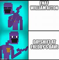 Image result for Day Shift at Freddy's Dave Burning Building Meme
