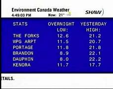 Image result for Saint-Jovite Canada Weather