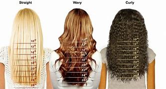 Image result for 15 Inch Hair