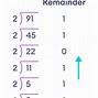 Image result for How T O Convert Decimal to Binary