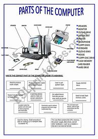 Image result for Computer Parts Identification Worksheet