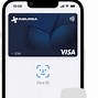 Image result for Apple Wallet Available Colors