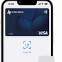 Image result for iPhone Mini Card Wallet