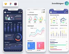 Image result for iOS Progress Charts
