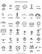 Image result for Native American Indian Symbols and Meanings