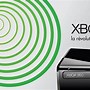 Image result for Xbox Original vs 360