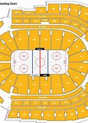 Image result for Bridgestone Arena Seating View