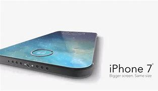 Image result for iPhone 7 8 9