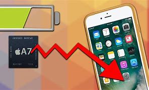 Image result for Chargeur Batterie iPhone 8