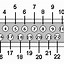 Image result for RS 232 Pin Diagram