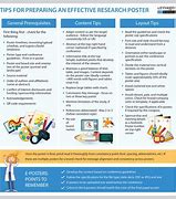 Image result for Why You Should Poster Examples