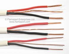 Image result for Strand Electrical Wire