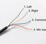Image result for Audio Jack Microphone