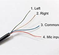 Image result for Rig Headset Connector