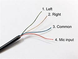 Image result for iPhone 11 Charger and Headphone Jack