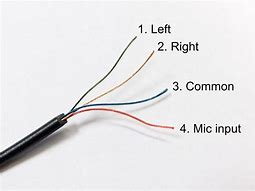 Image result for Optical Audio Output to Headphone Jack Cable