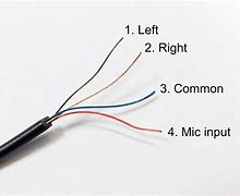 Image result for iPhone Gamng Cable