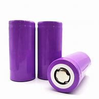 Image result for Battery Cell Making Process
