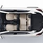 Image result for Affordable Compact SUVs