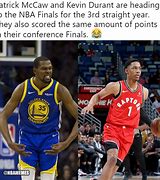 Image result for 2019 NBA Finals Memes