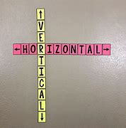 Image result for Horizontal and Vertical Bulletin Board