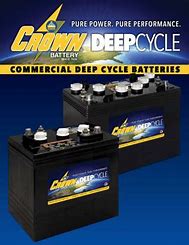 Image result for Deep Cycle Battery Connection Kit
