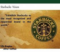 Image result for Starbucks Market Position