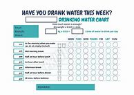 Image result for Water-Drinking Time Chart