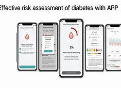 Image result for Wearable Health Monitoring Devices