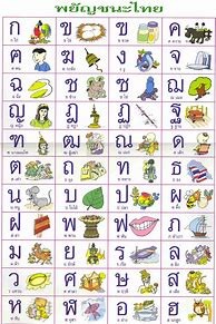 Image result for Learn Thai Alphabet
