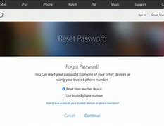 Image result for Forgot My Apple ID Password