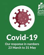 Image result for Covid 19 Banner