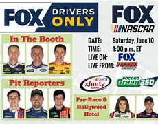 Image result for NASCAR Racers Fox Kids USA