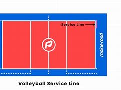 Image result for Volleyball Me S