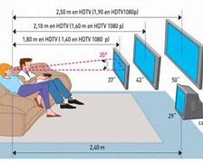 Image result for 70 Inch TV in Room