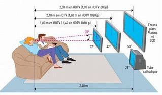 Image result for Samsung LED Flat Screen TV Sizes