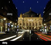 Image result for Opera National De Paris