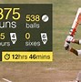 Image result for Brian Lara Party