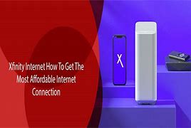 Image result for Xfinity Internet