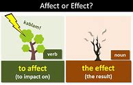 Image result for Affect or Effect Worksheet