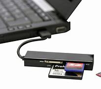 Image result for External SD Card