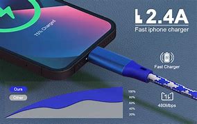 Image result for Speed Charger iPhone