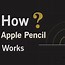 Image result for Back of the Apple Pencil