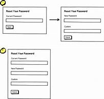 Image result for Forgot Password Vector Imsge